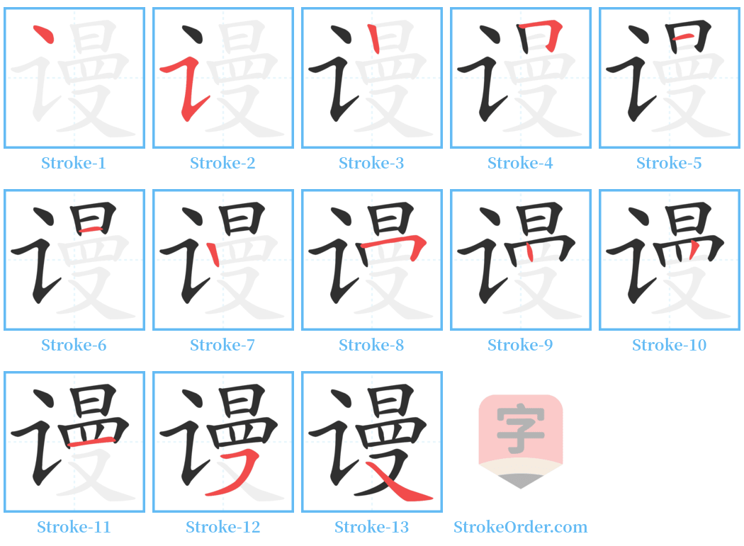 谩 Stroke Order Diagrams