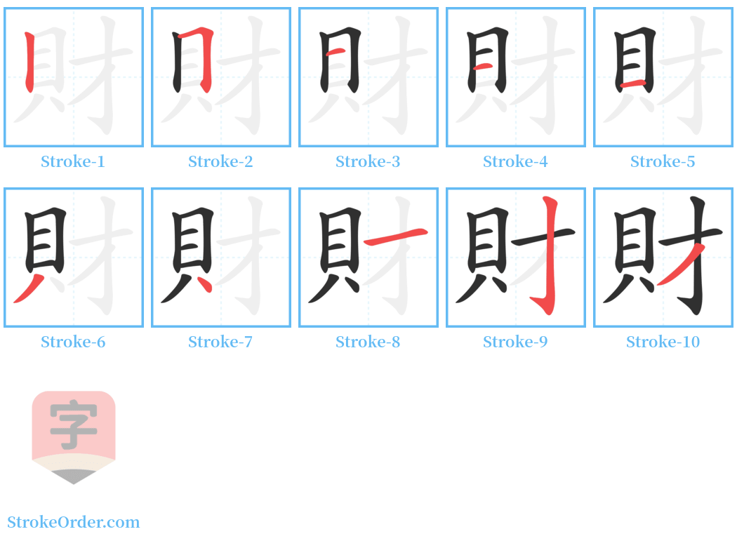 財 Stroke Order Diagrams