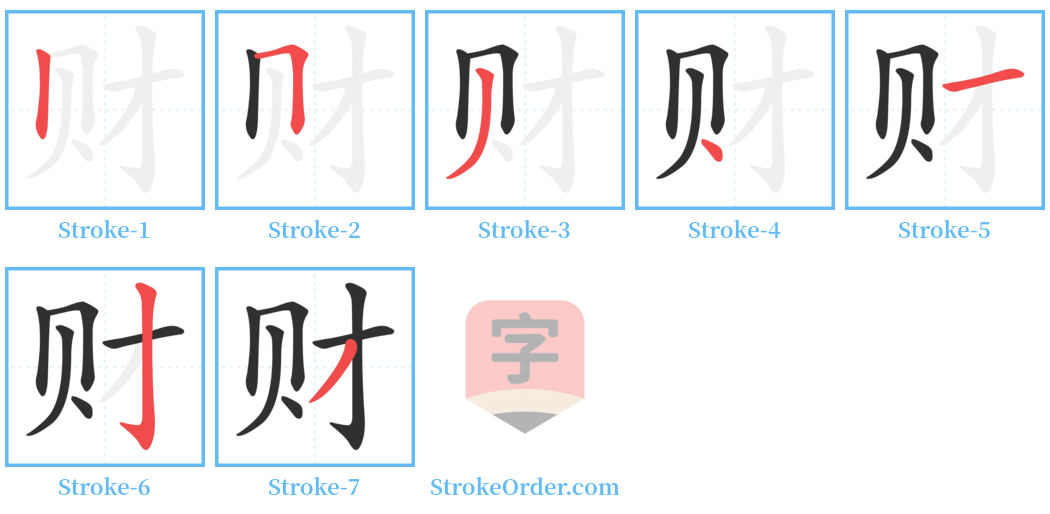 财 Stroke Order Diagrams