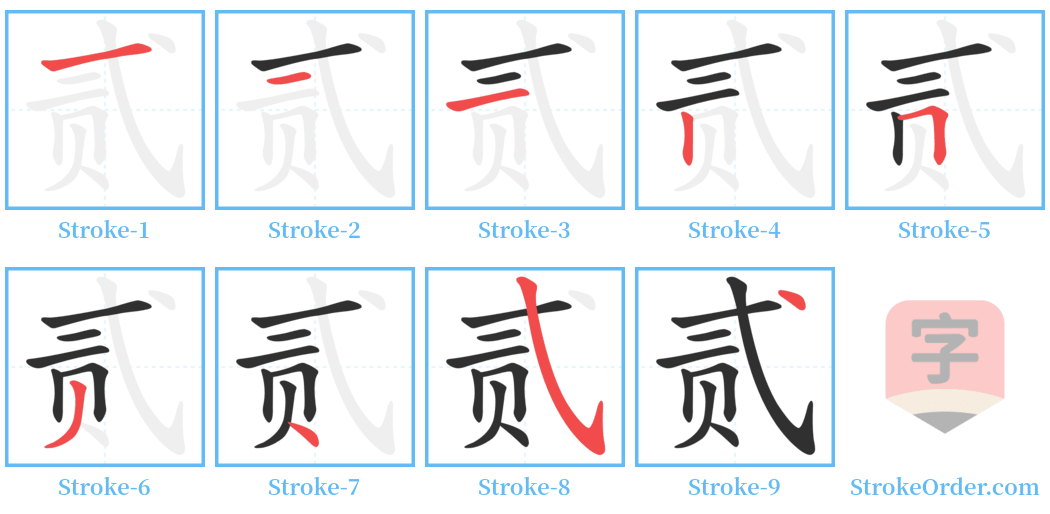 贰 Stroke Order Diagrams