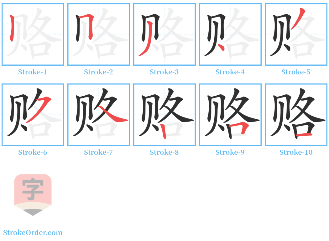 赂 Stroke Order Diagrams