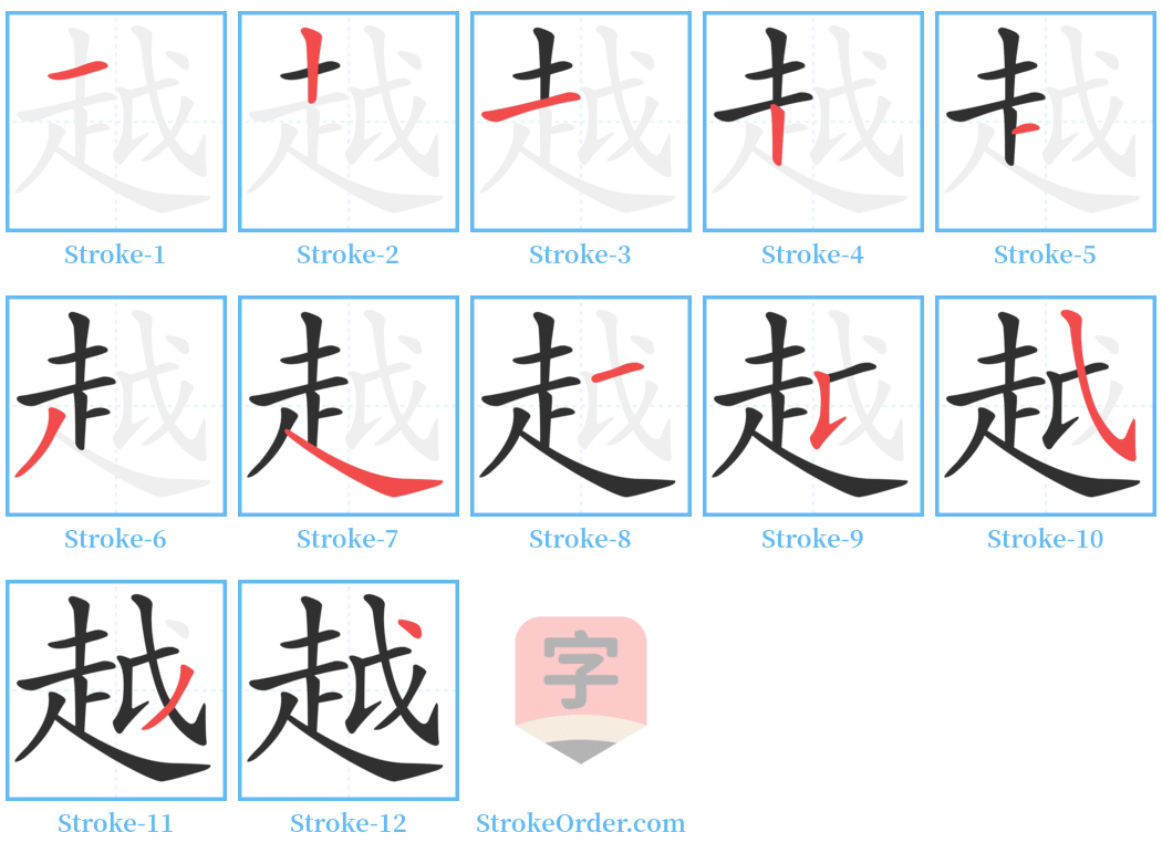 越 Stroke Order Diagrams