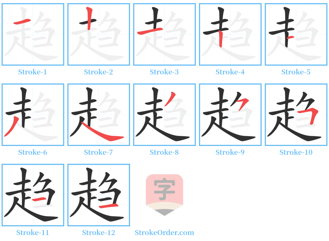 趋 Stroke Order Diagrams