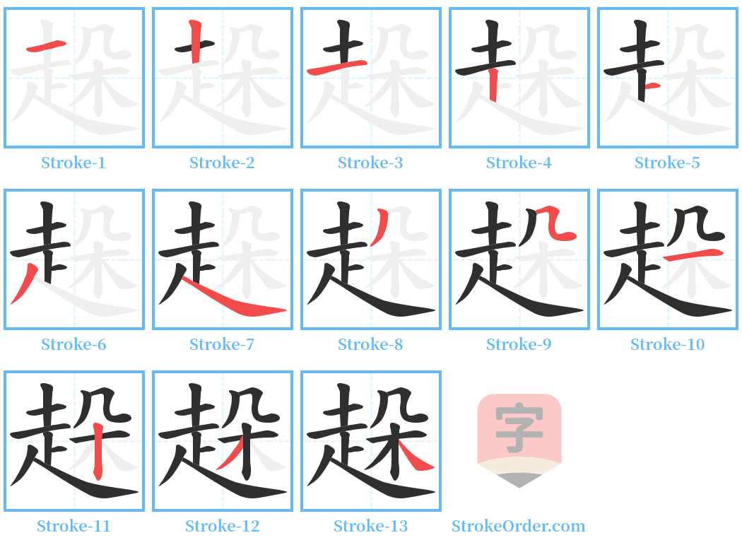 趓 Stroke Order Diagrams