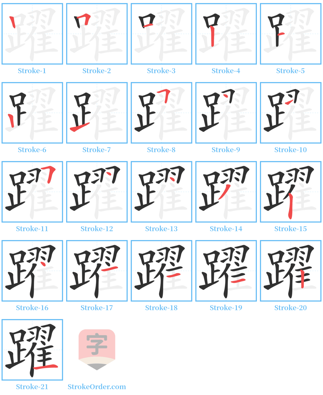 躍 Stroke Order Diagrams