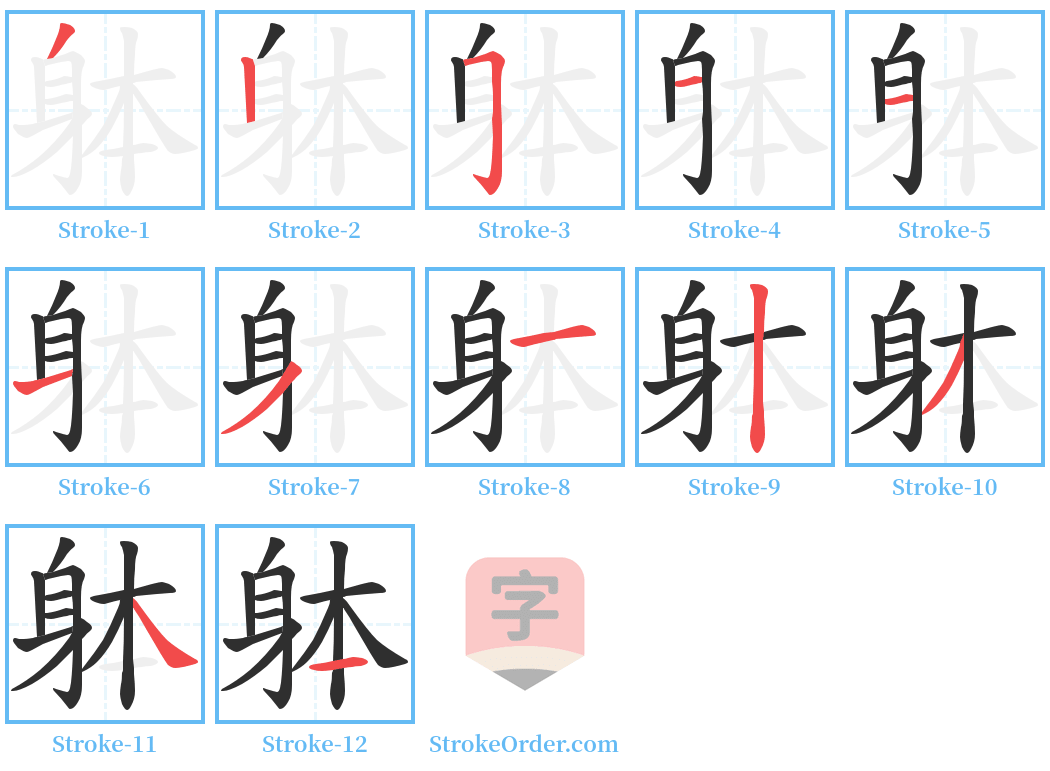 躰 Stroke Order Diagrams