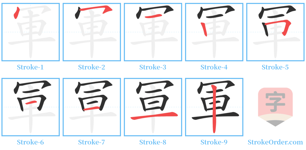 軍 Stroke Order Diagrams