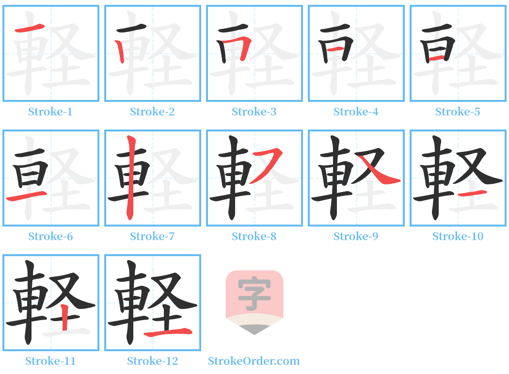 軽 Stroke Order Diagrams