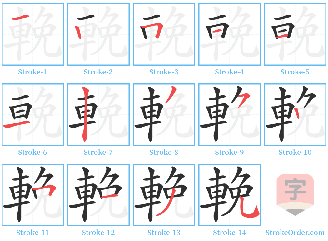 輓 Stroke Order Diagrams