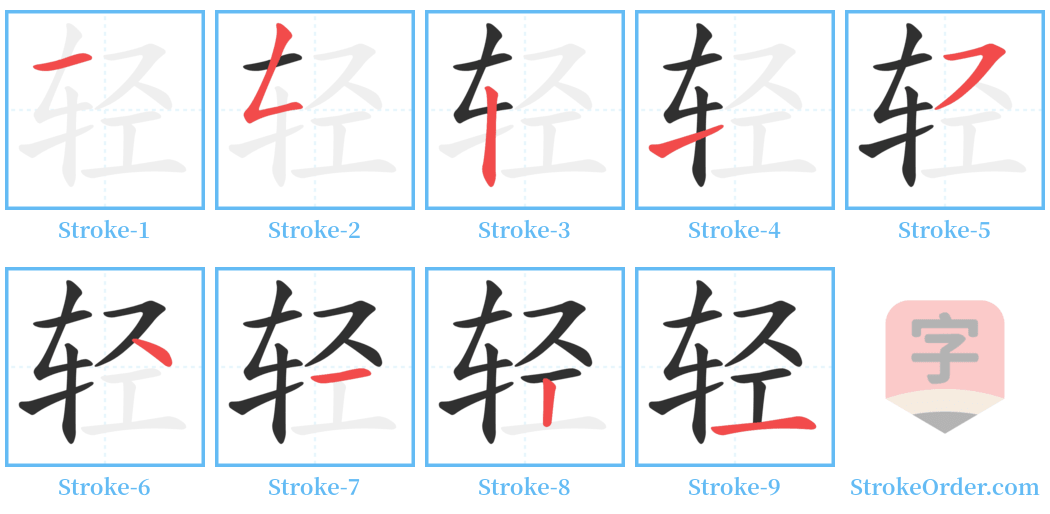 轻 Stroke Order Diagrams