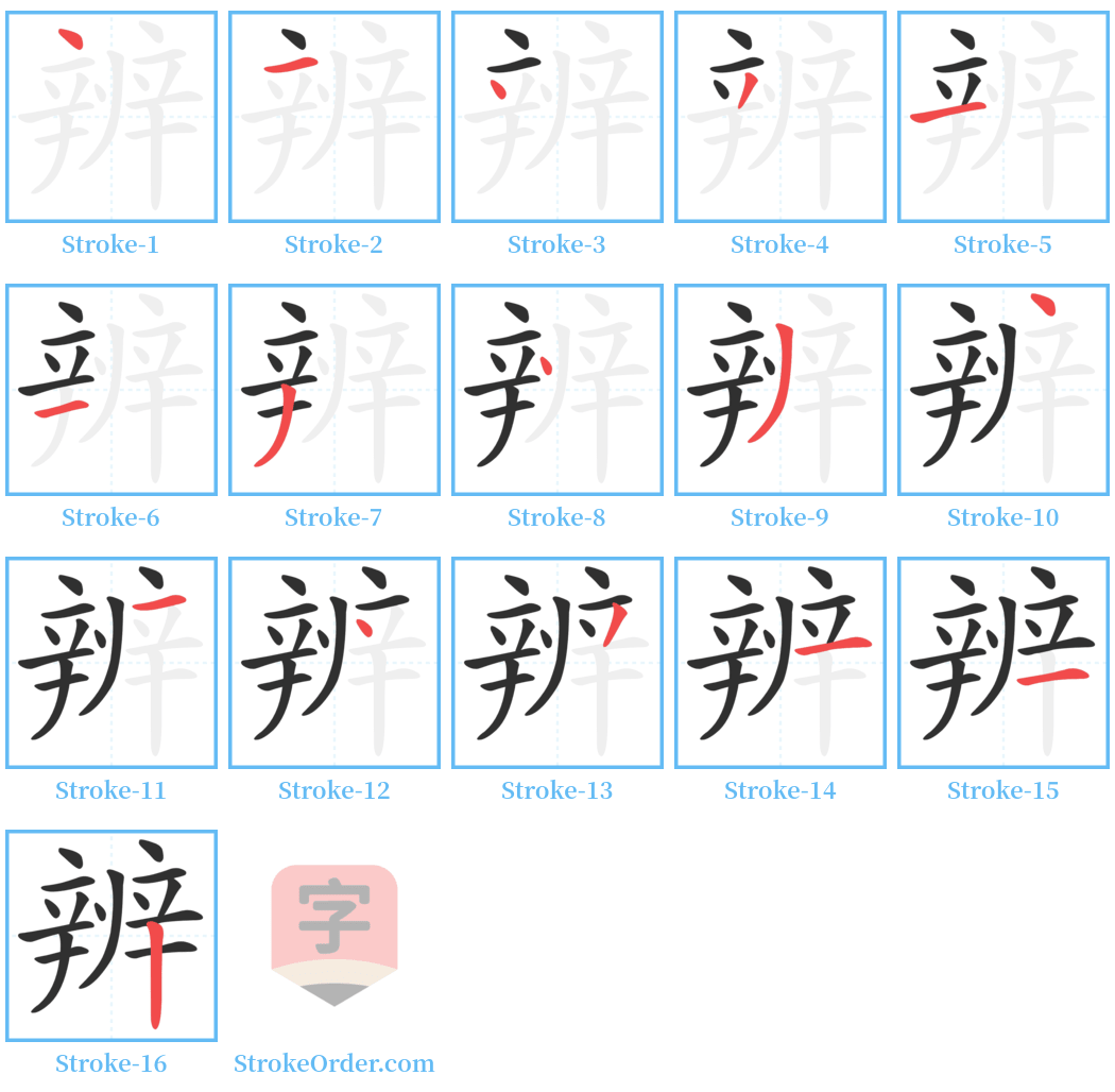 辨 Stroke Order Diagrams