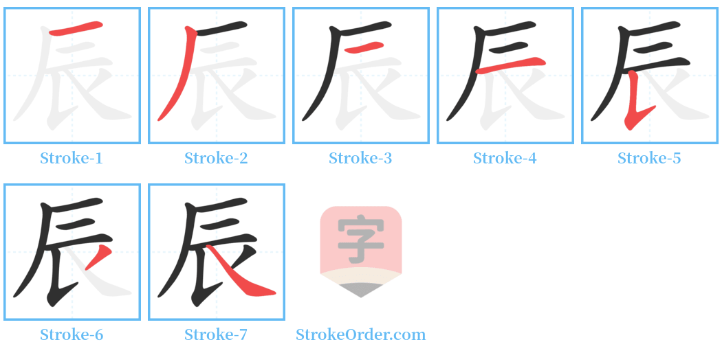 䢉 Stroke Order Diagrams