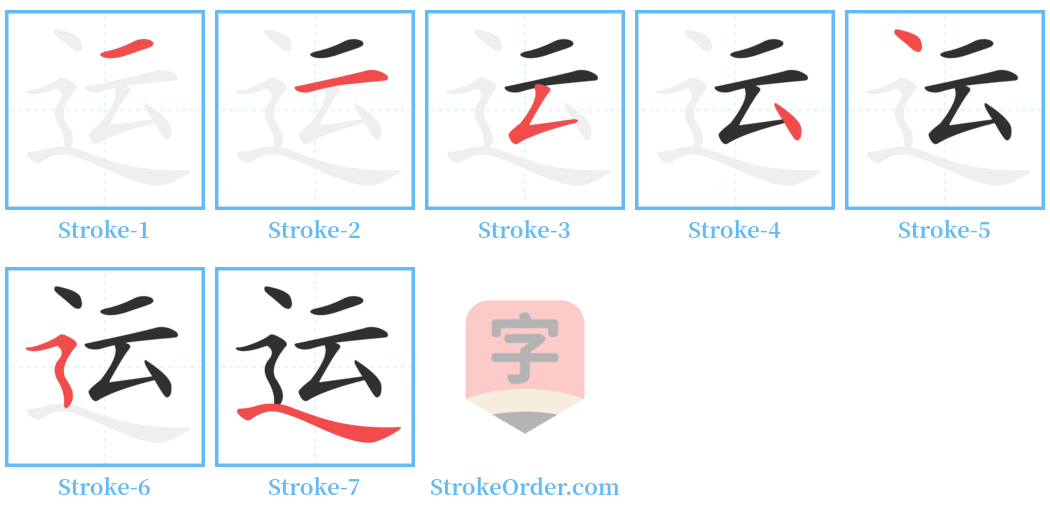 运 Stroke Order Diagrams