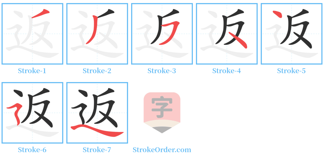 返 Stroke Order Diagrams