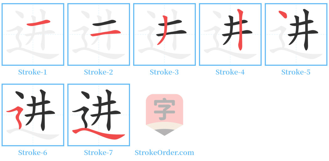 进 Stroke Order Diagrams