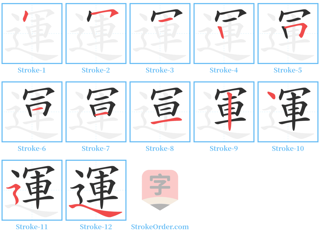 運 Stroke Order Diagrams