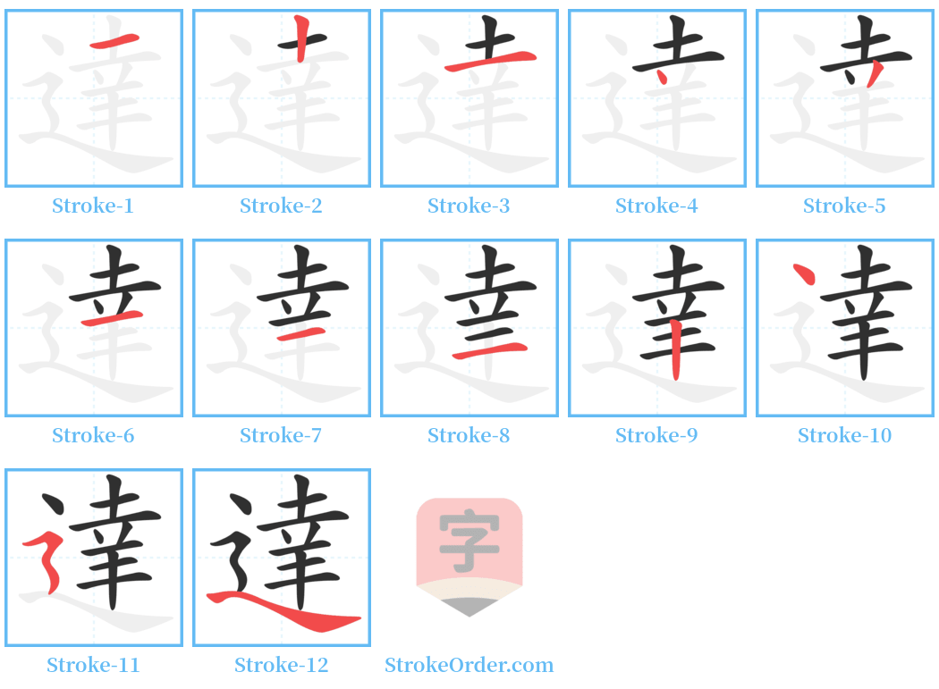 達 Stroke Order Diagrams