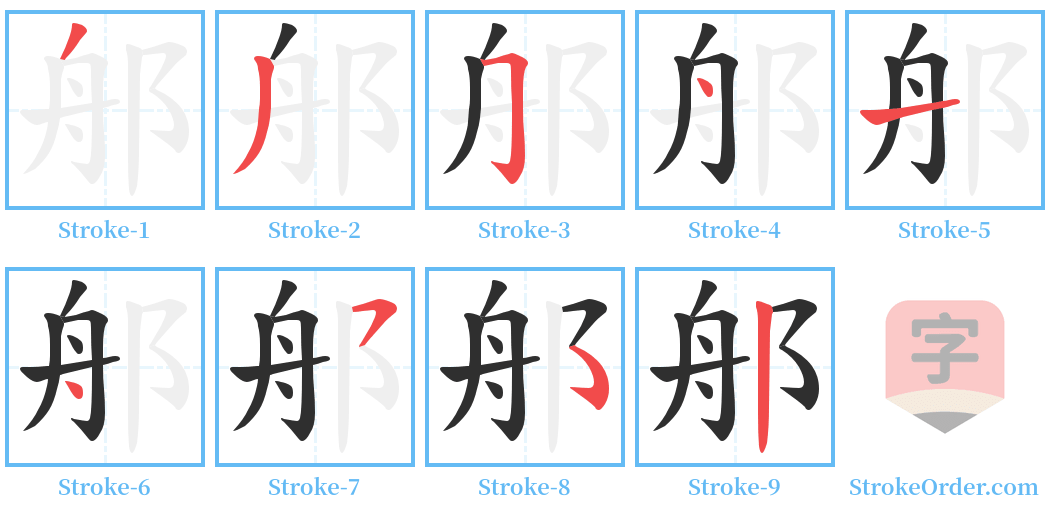 郍 Stroke Order Diagrams