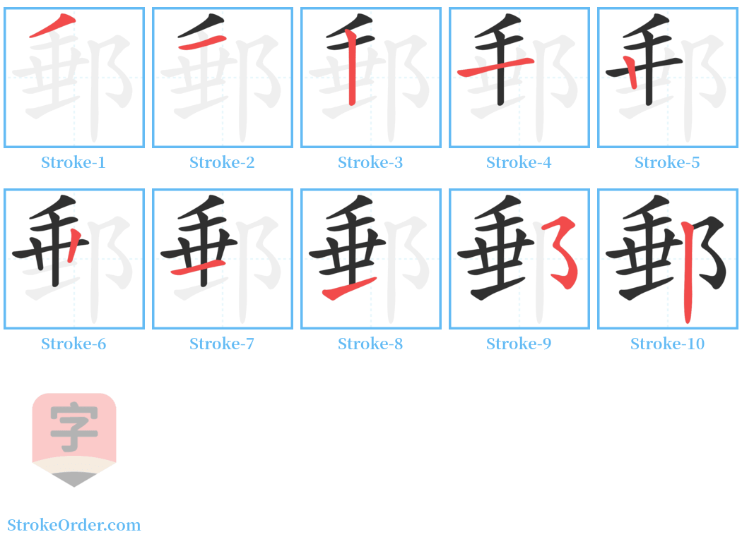 郵 Stroke Order Diagrams