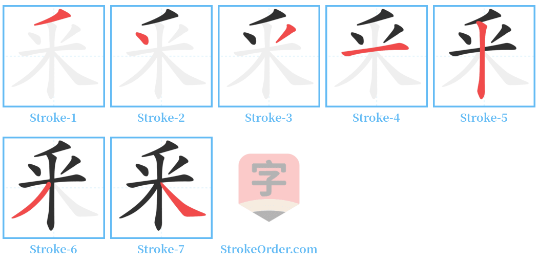 釆 Stroke Order Diagrams