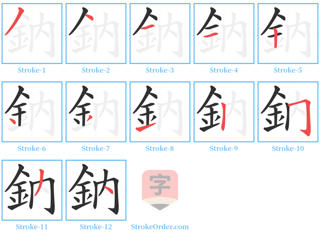 鈉 Stroke Order Diagrams