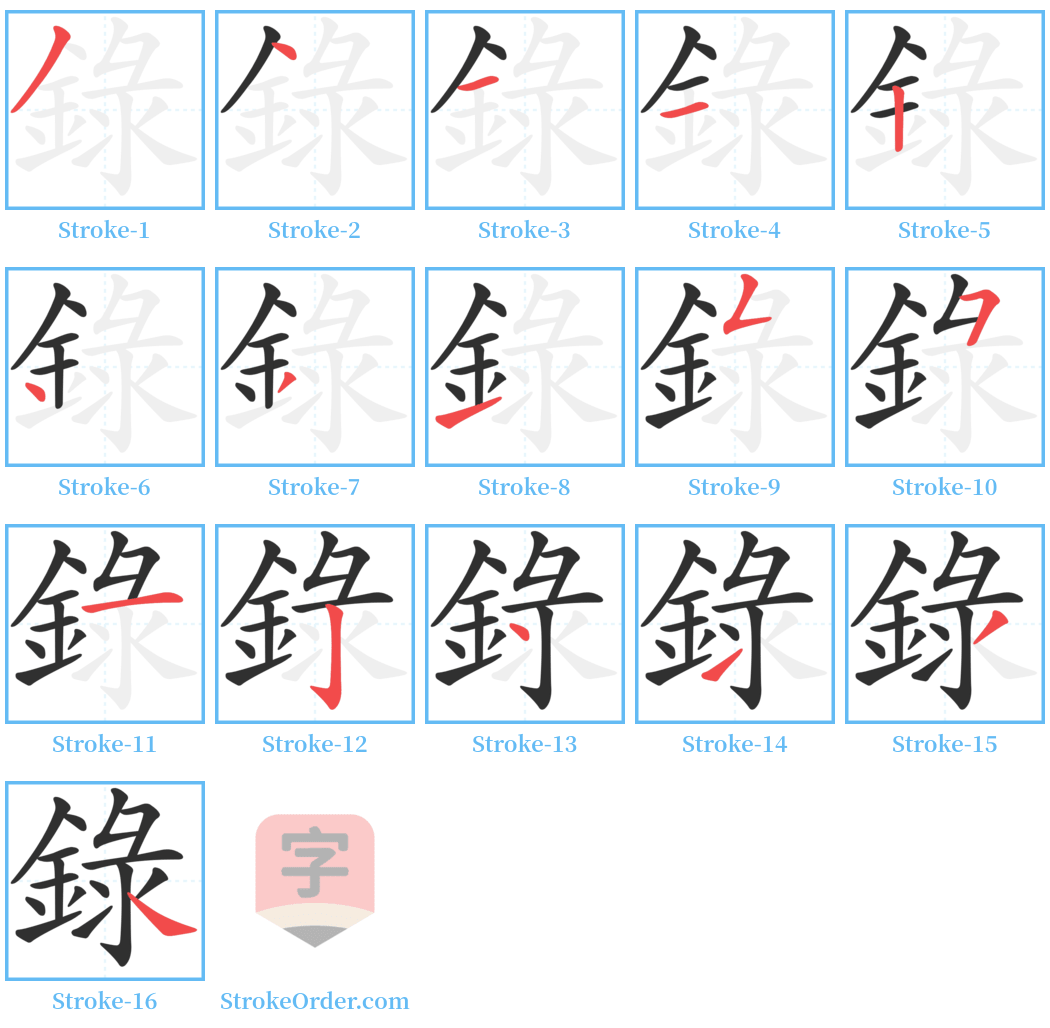 錄 Stroke Order Diagrams