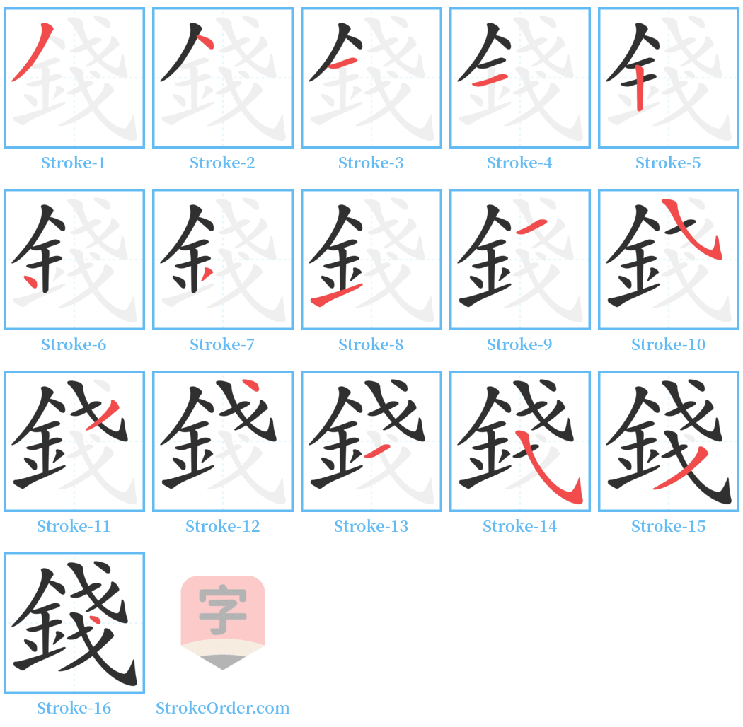 錢 Stroke Order Diagrams