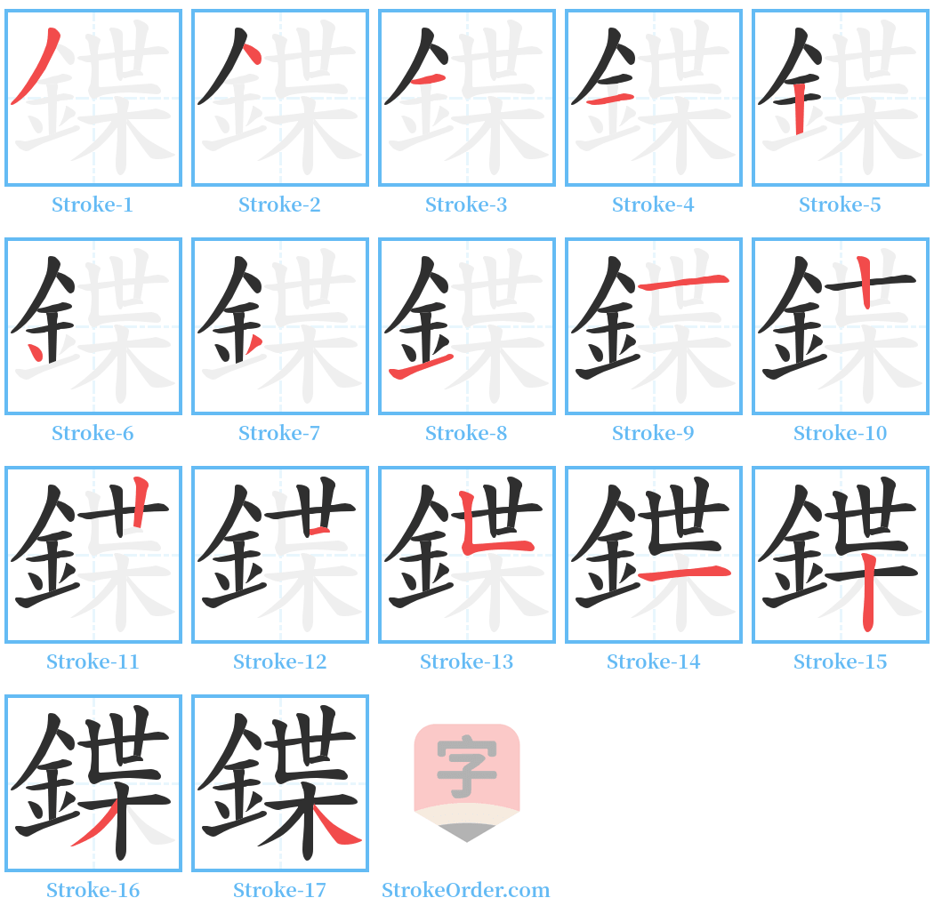 鍱 Stroke Order Diagrams