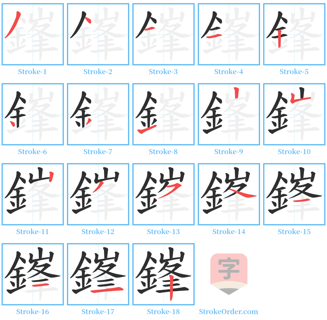 鎽 Stroke Order Diagrams