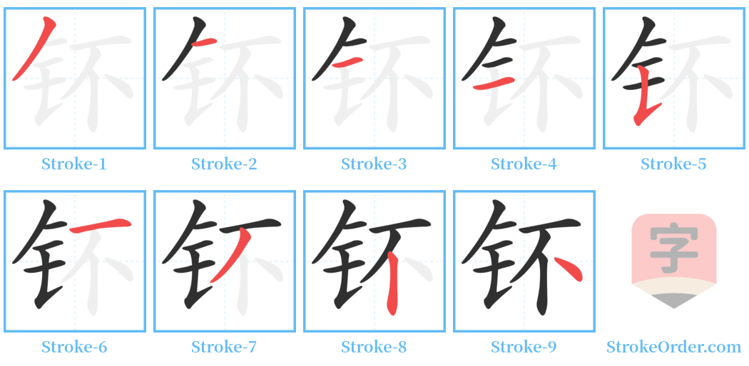 钚 Stroke Order Diagrams