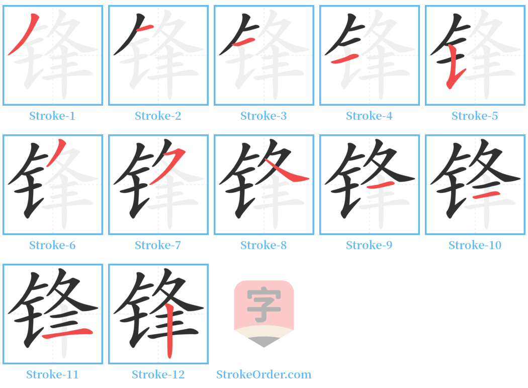 锋 Stroke Order Diagrams