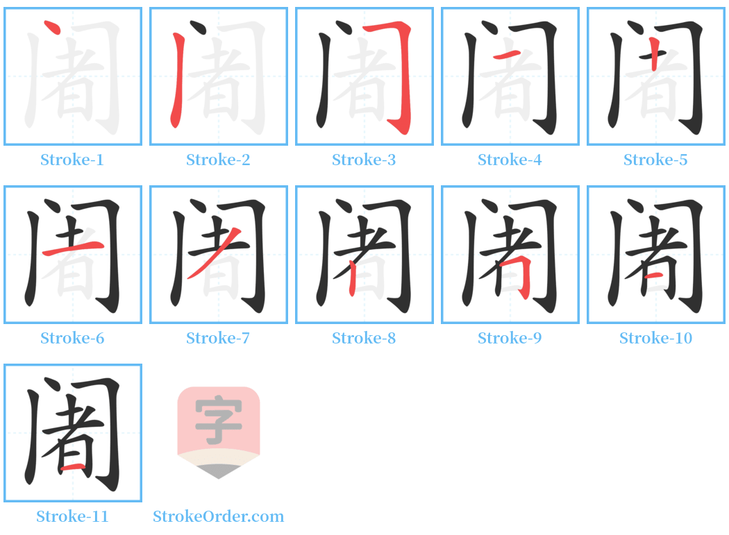 阇 Stroke Order Diagrams