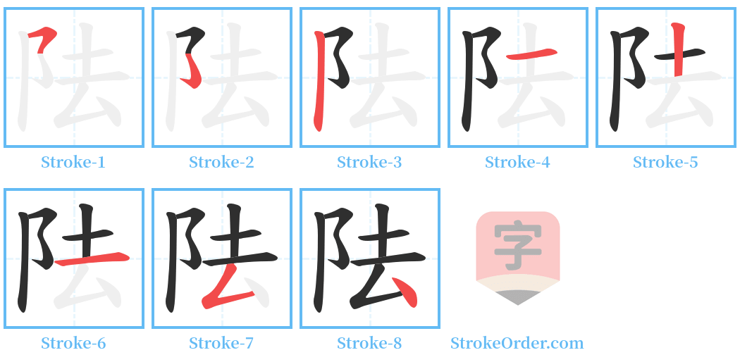 阹 Stroke Order Diagrams