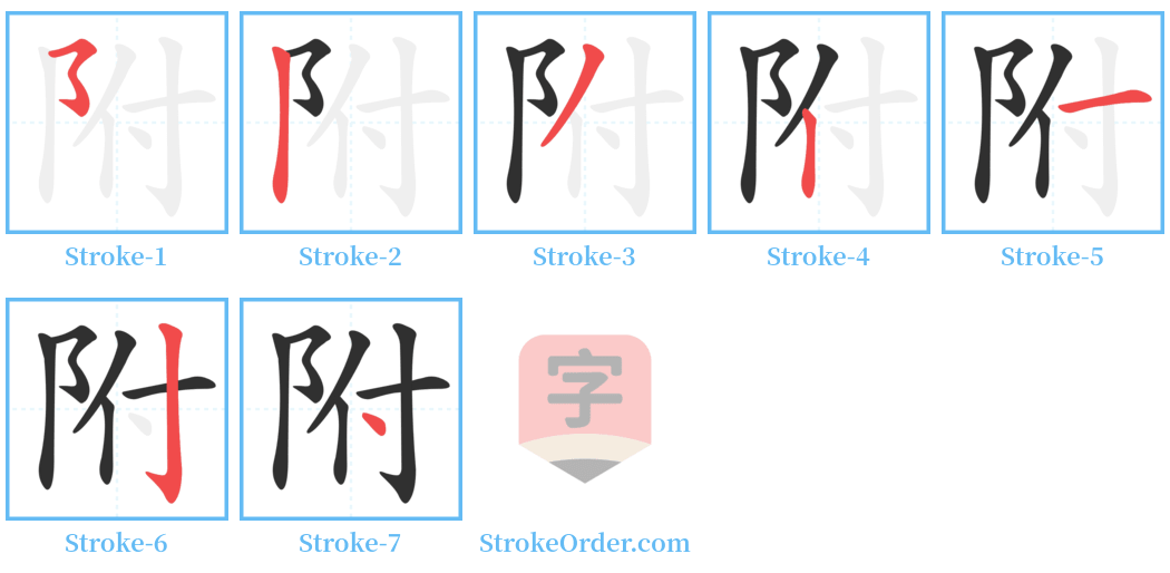 附 Stroke Order Diagrams