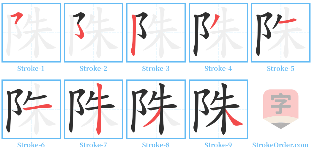 陎 Stroke Order Diagrams