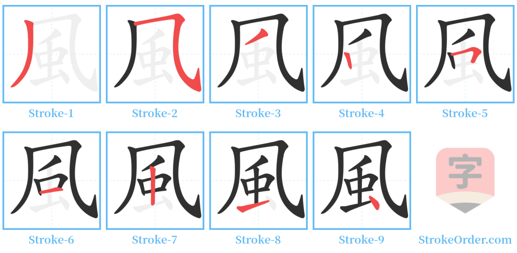 䬟 Stroke Order Diagrams