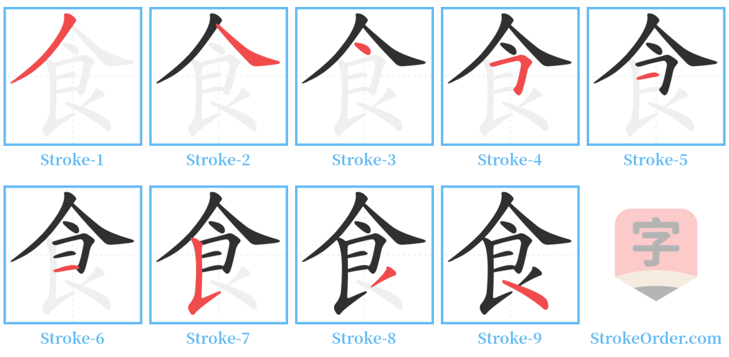 䭢 Stroke Order Diagrams