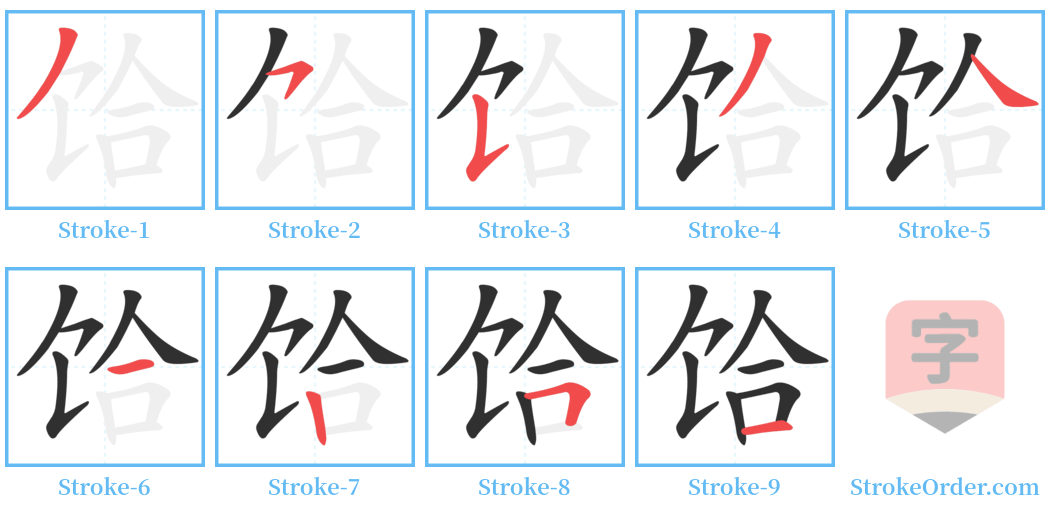 饸 Stroke Order Diagrams