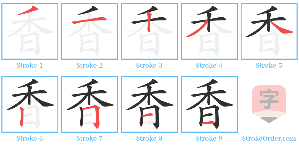 䭱 Stroke Order Diagrams