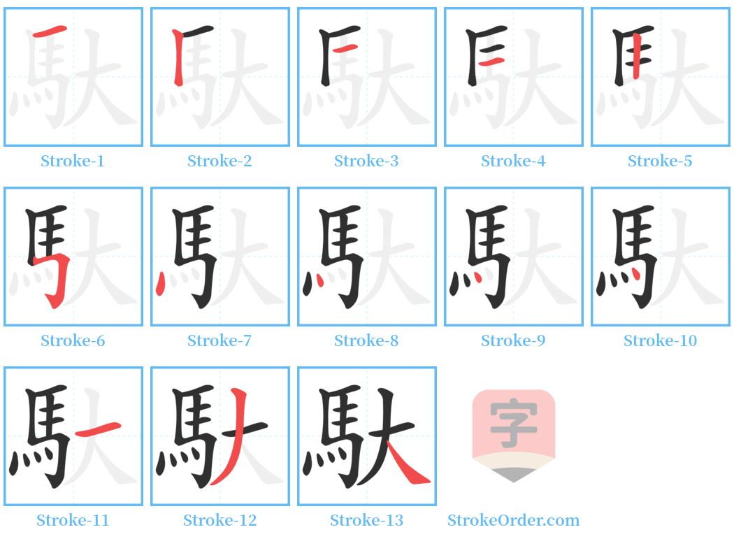 馱 Stroke Order Diagrams