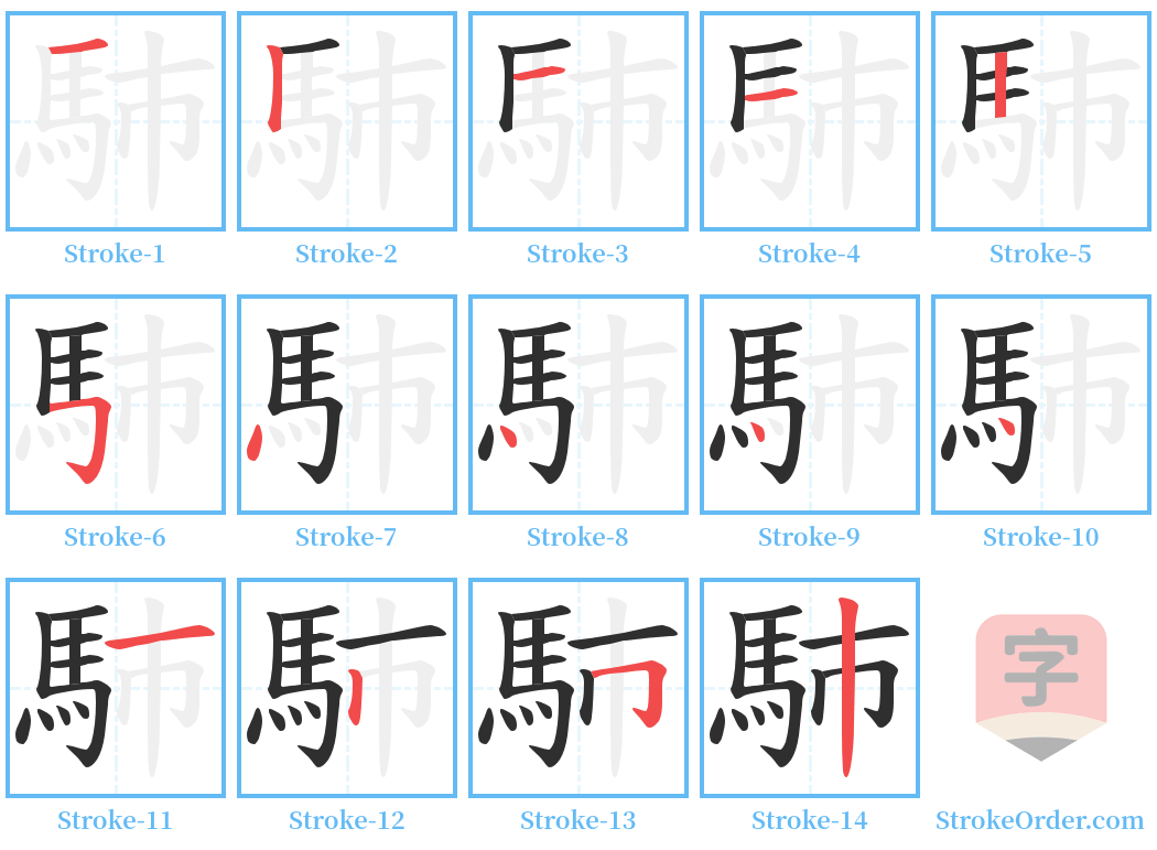 馷 Stroke Order Diagrams