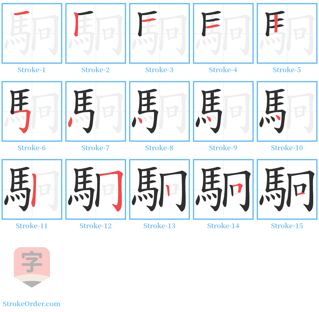 駉 Stroke Order Diagrams