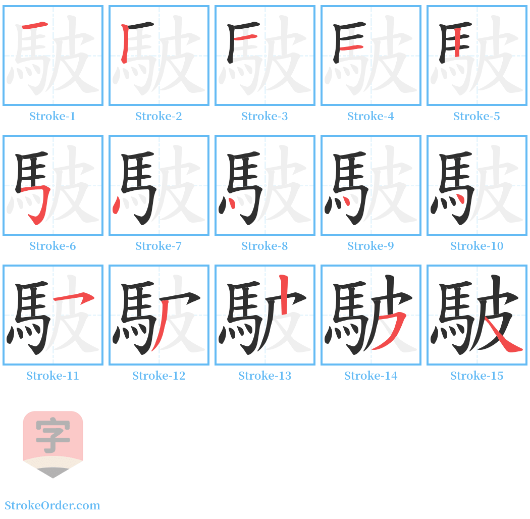 駊 Stroke Order Diagrams