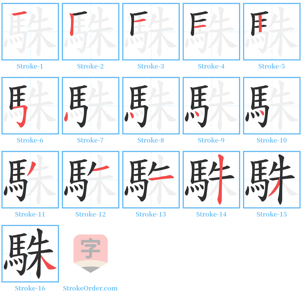 駯 Stroke Order Diagrams