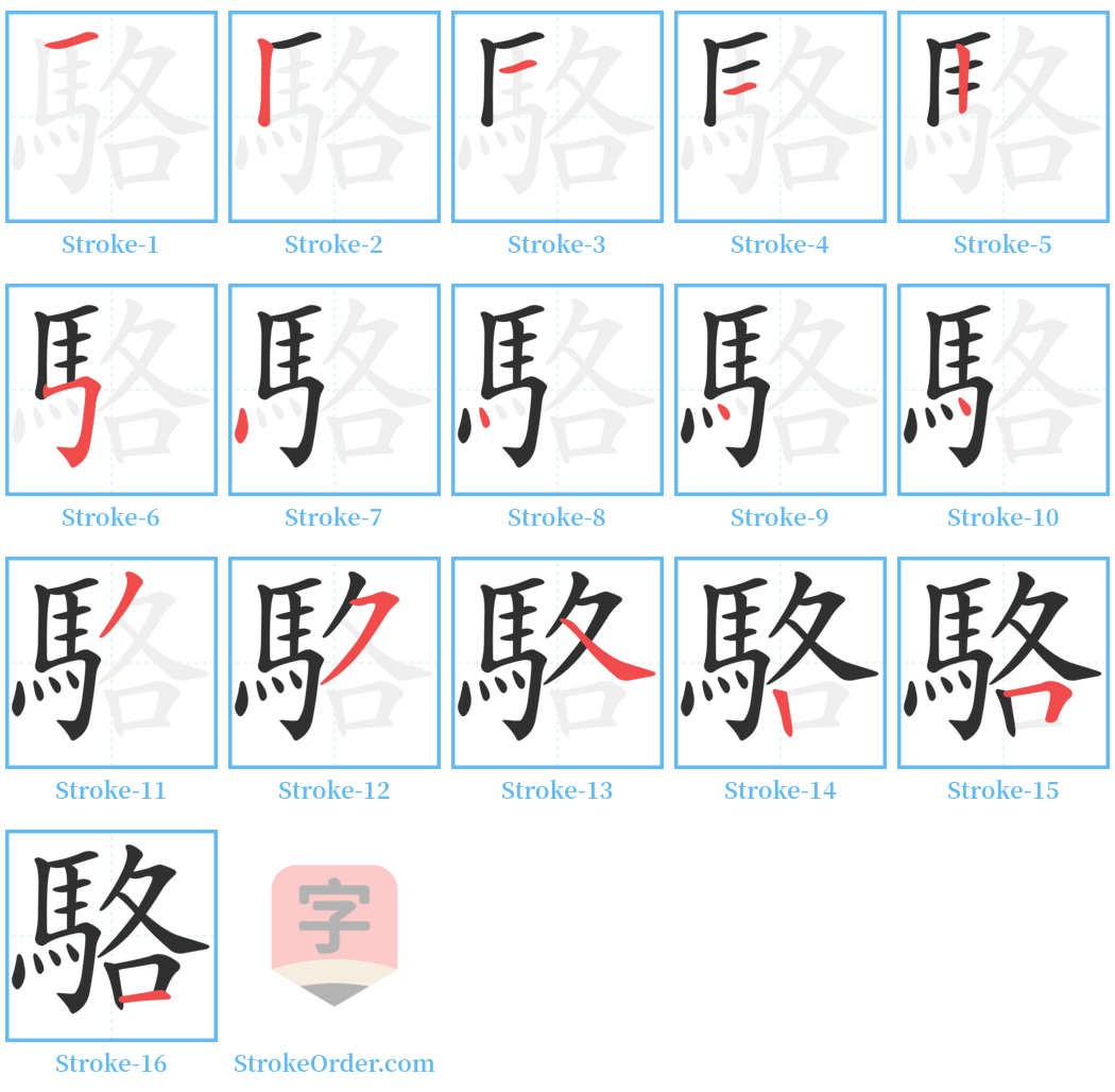 駱 Stroke Order Diagrams