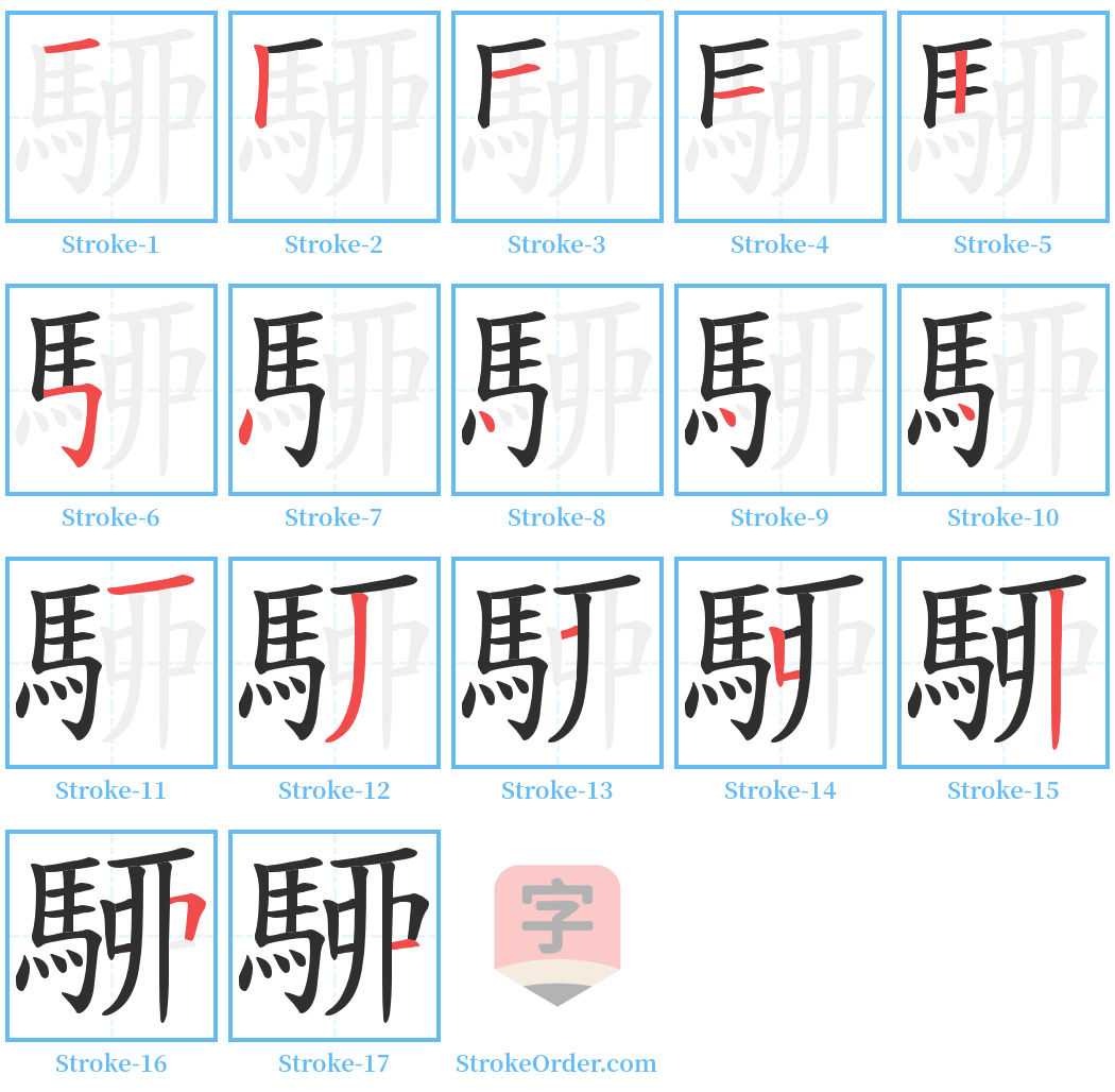 駵 Stroke Order Diagrams