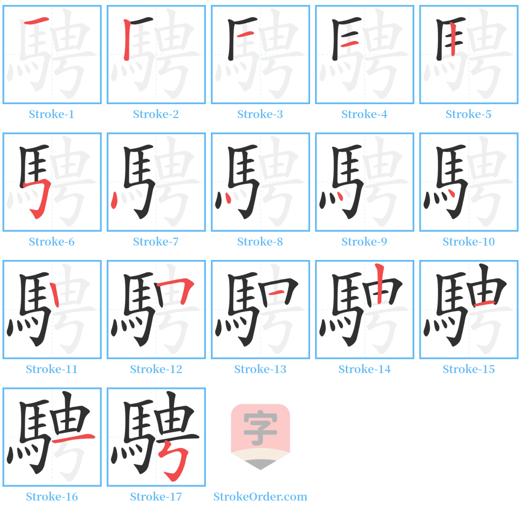 騁 Stroke Order Diagrams