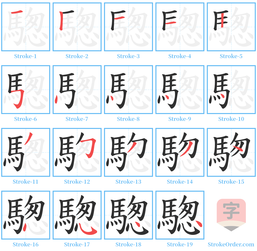 騘 Stroke Order Diagrams