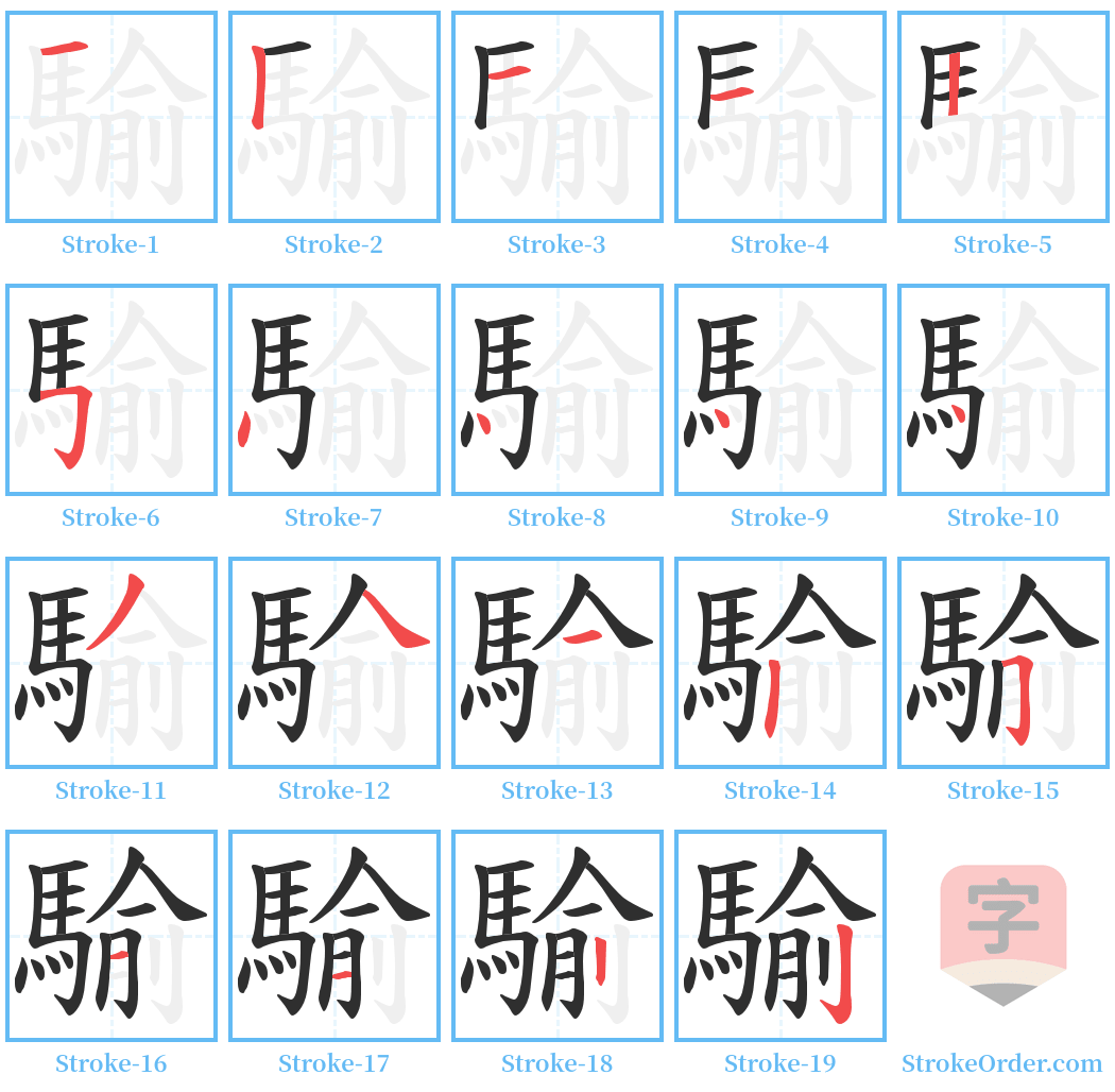 騟 Stroke Order Diagrams