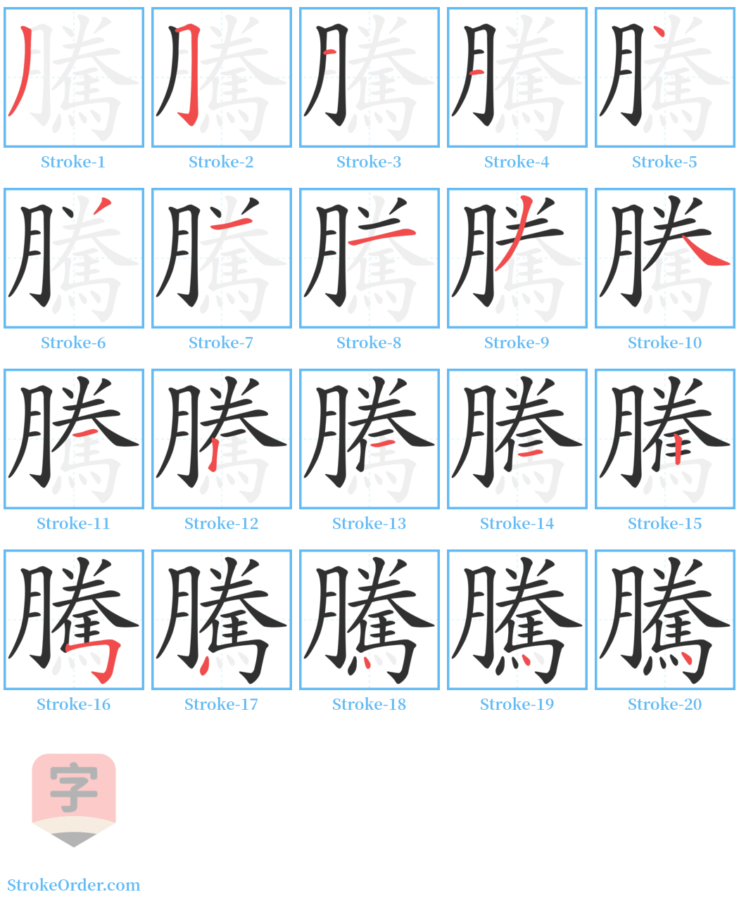 騰 Stroke Order Diagrams